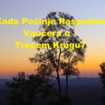 Kada počinje raspodela vaučera u trećem krugu