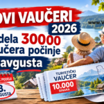 Novi vaučeri 2026: Podela 30000 vaučera počinje 3. avgusta
